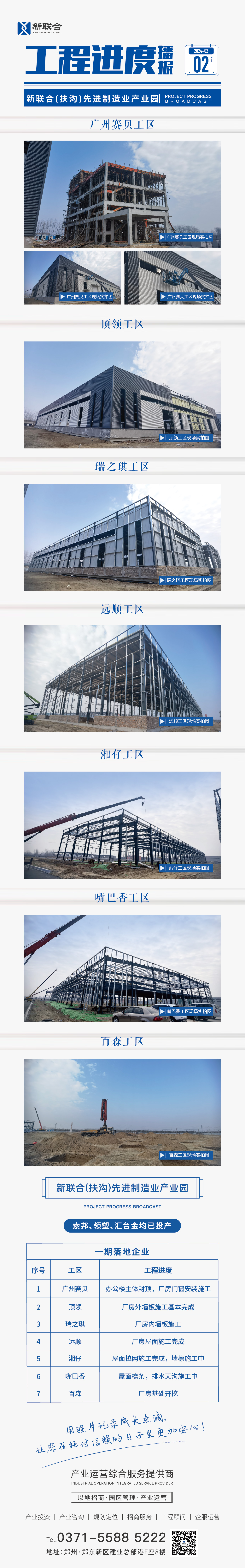 01新联合·扶沟先进制造业产业园2024年2月工程播报.jpg