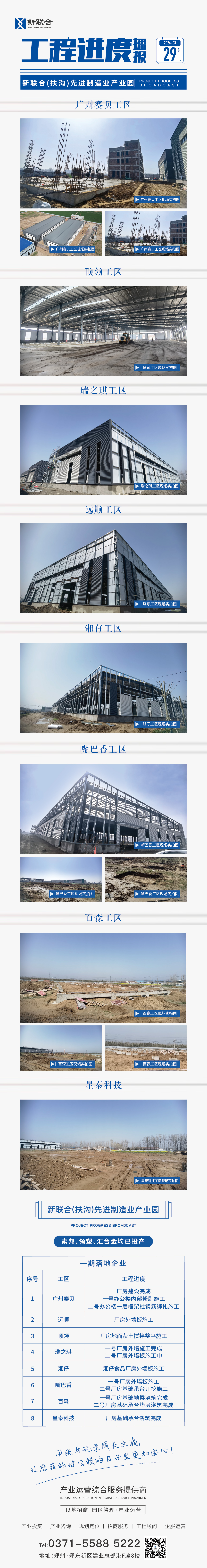 02新联合·扶沟先进制造业产业园2024年3月工程播报.jpg