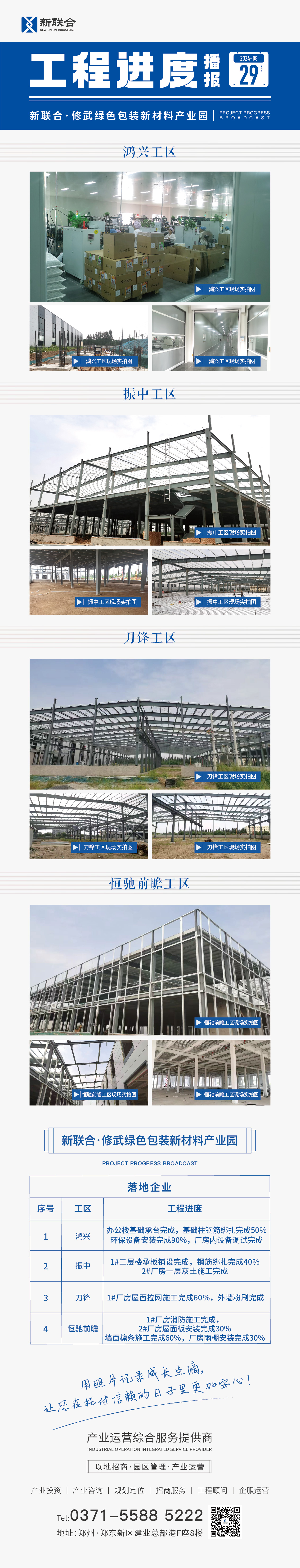 07新联合·修武绿色包装新材料产业园2024年8月工程播报.jpg