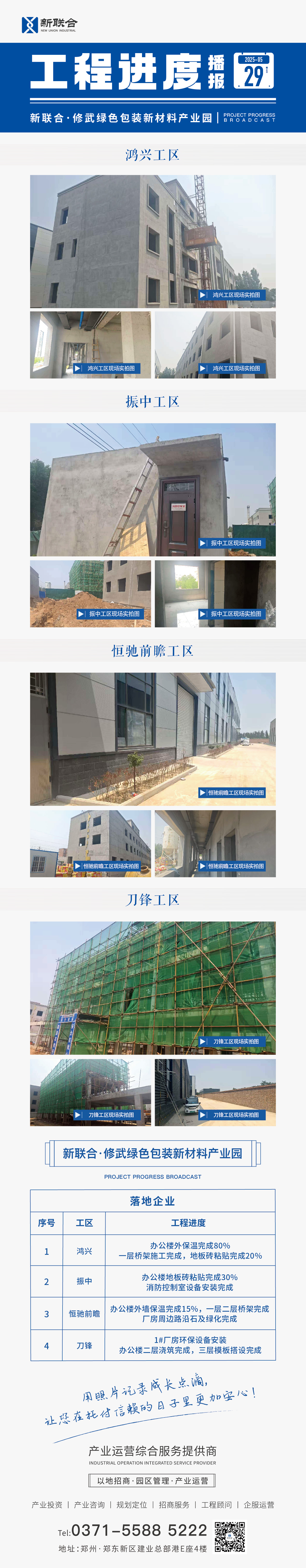 05新联合·修武绿色包装新材料产业园2025年5月份工程播报.jpg